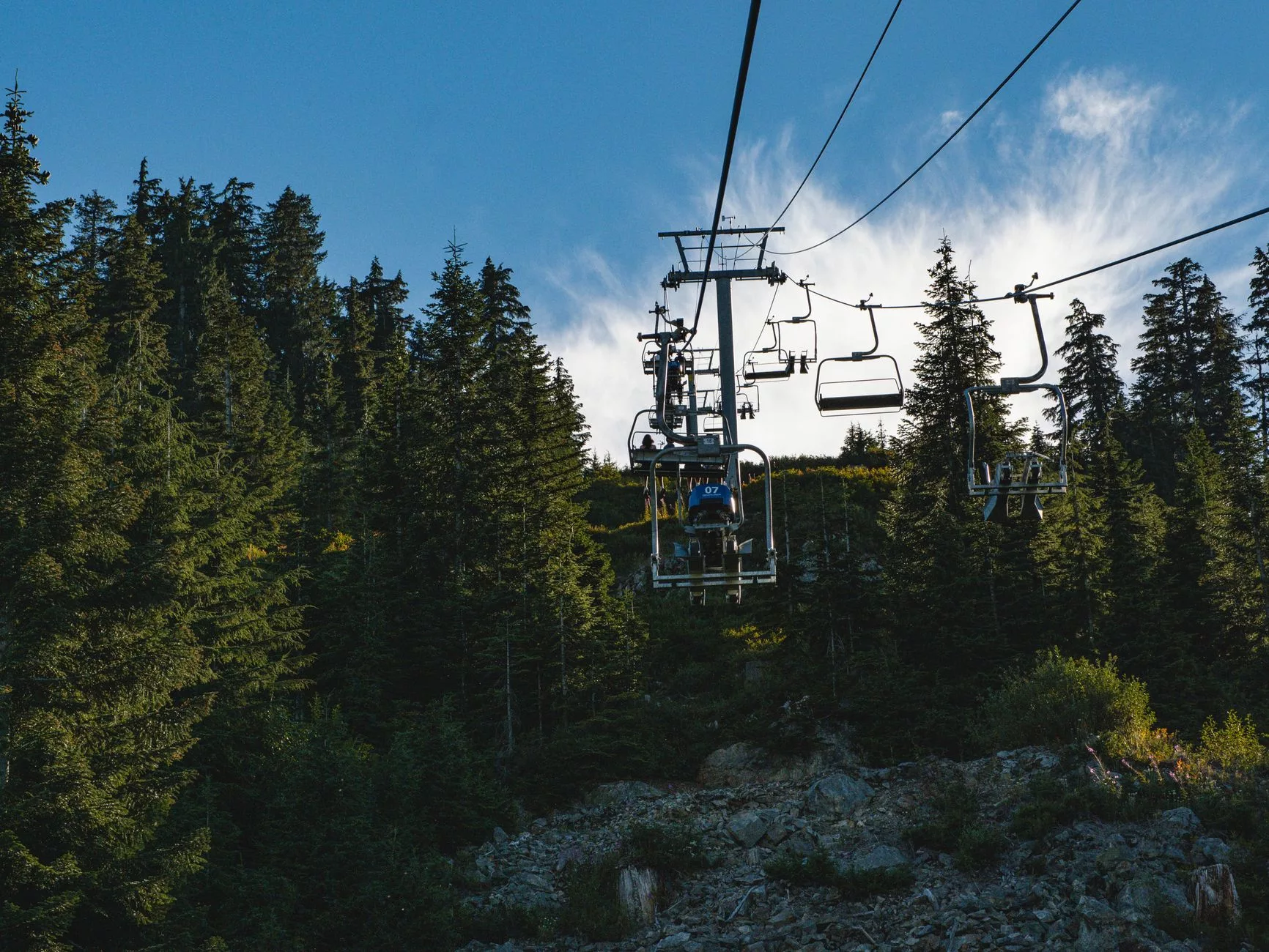 Vancouver Sea to Sky Gondola